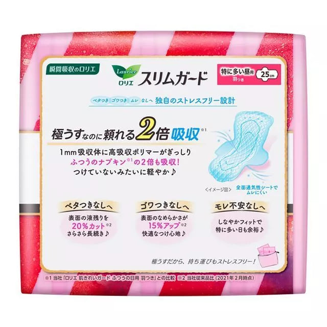 Laurier Ultra-Thin Zero Touch Daily Sanitary Pads – 19pcs