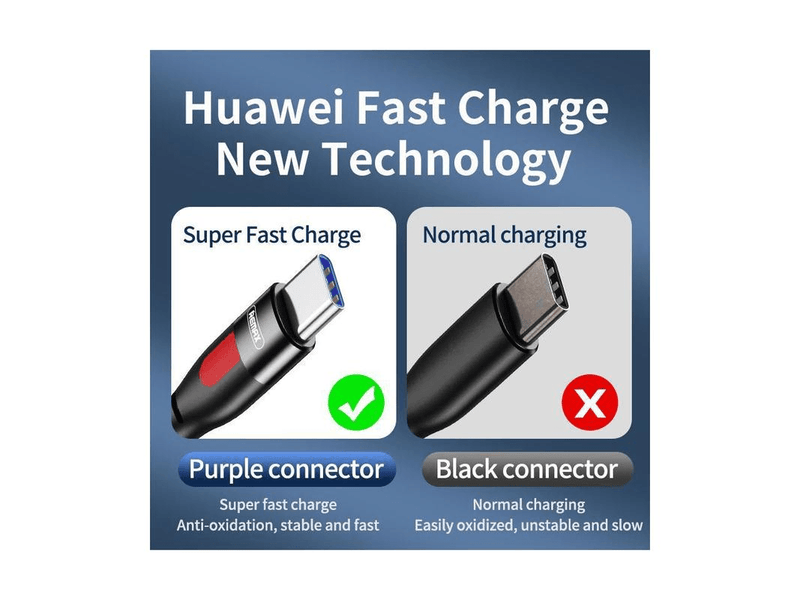 REMAX Remax Lesu Series Pd 65w Fast Charging Data Cable Black 