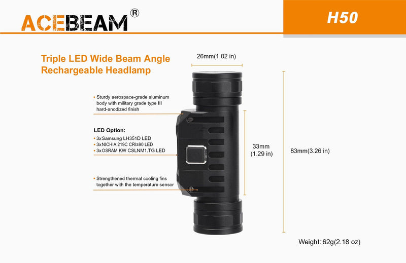 ACEBEAM Acebeam Samsung Lh351D 2000 Lumen Led Rechargeable Headlamp 