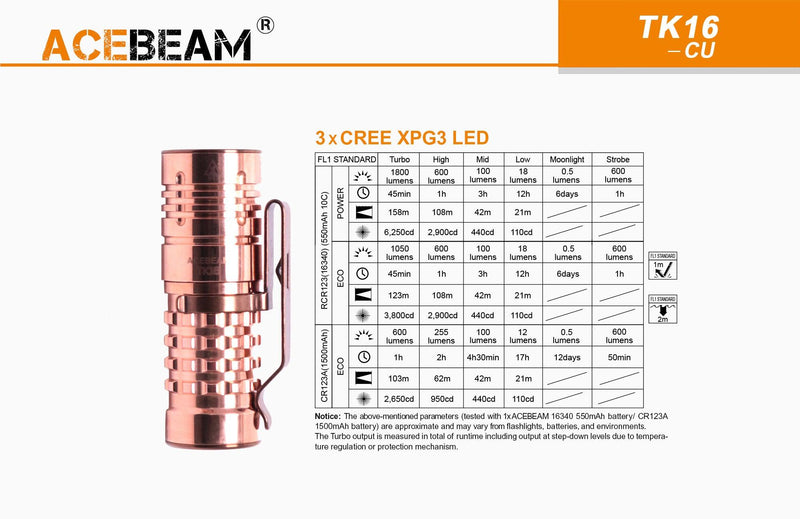 ACEBEAM Acebeam 1800 Lumens Cree Led Edc Compact Flashlight Copper 