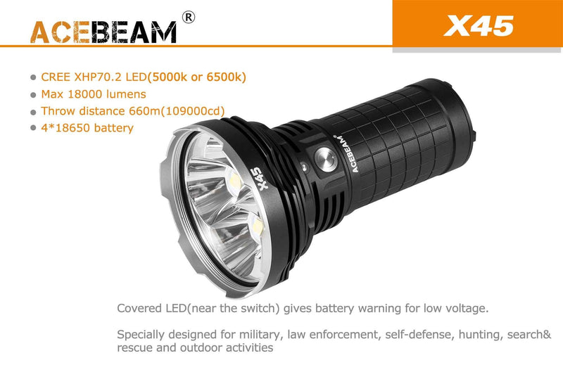 Acebeam 18000 Lumen Ultra Throw Handheld Led Searchlight 