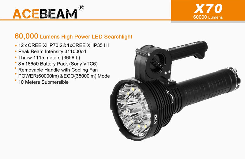 Acebeam 60000 Lumen High Power Rechargeable Led Searchlight Torch 