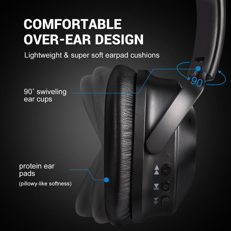 OneOdio OneOdio A9 Wireless Bluetooth Active Noise-Cancelling Headphones with Mic - happyinmart.com.au